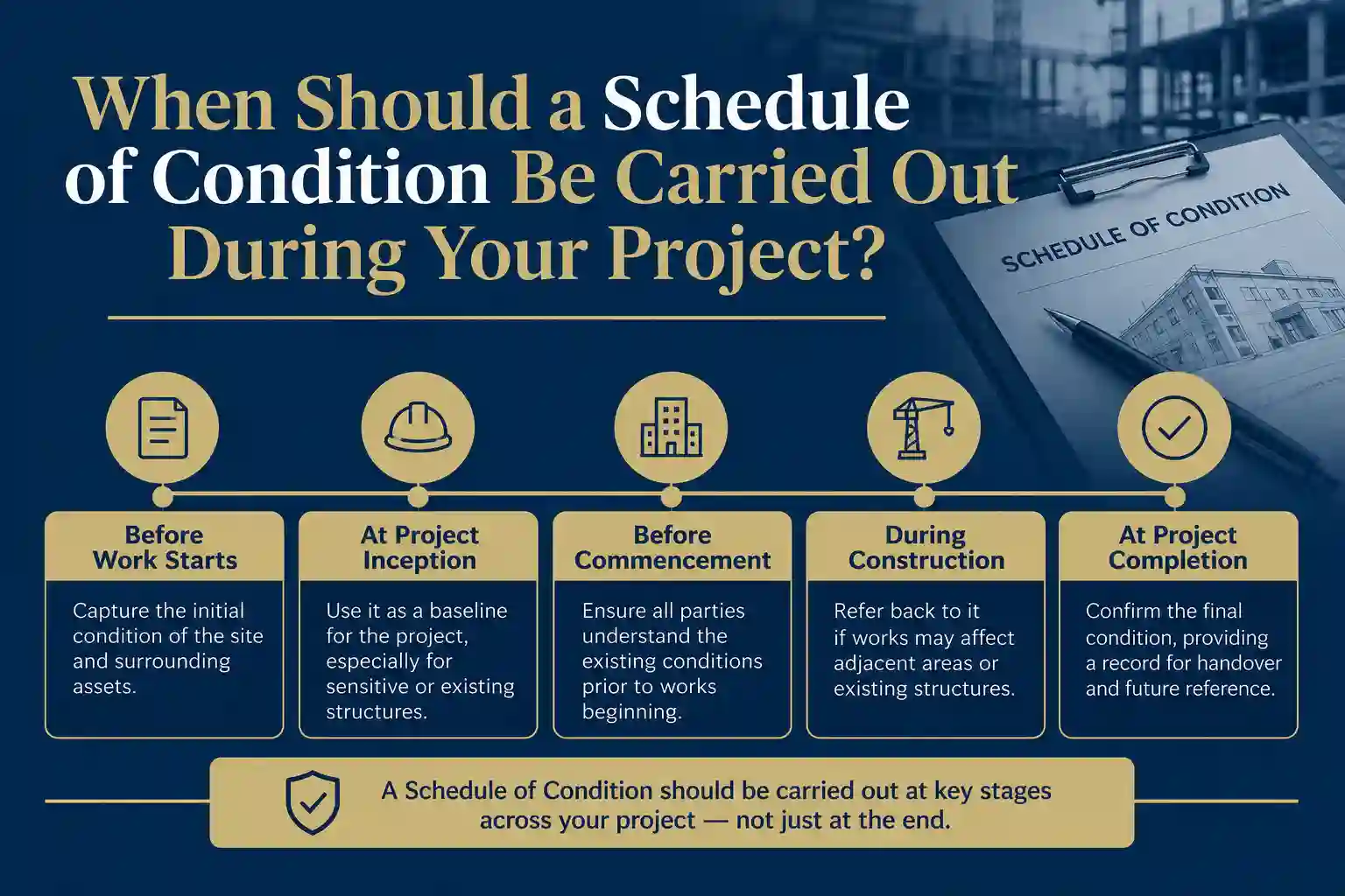 When Should a Schedule of Condition Be Carried Out During Your Project Guildford?